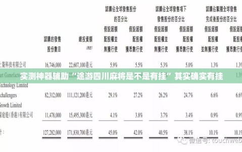 实测神器辅助“途游四川麻将是不是有挂”其实确实有挂