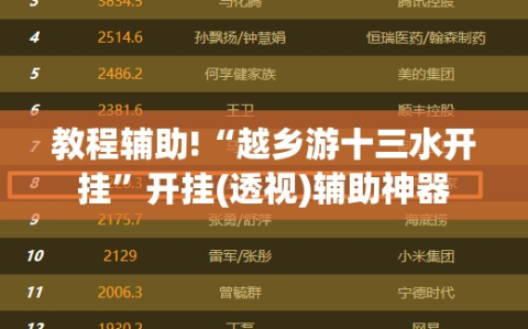 教程辅助!“越乡游十三水开挂”开挂(透视)辅助神器