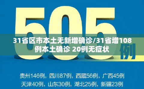 31省区市本土无新增确诊/31省增108例本土确诊 20例无症状