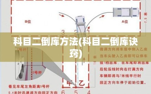 科目二倒库方法(科目二倒库诀窍)