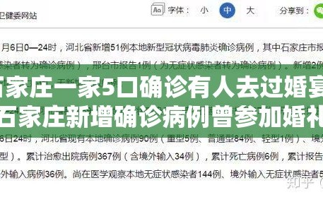 石家庄一家5口确诊有人去过婚宴/石家庄新增确诊病例曾参加婚礼