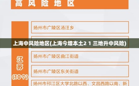 上海中风险地区(上海今增本土2 1 三地升中风险)