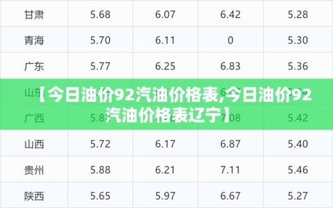 【今日油价92汽油价格表,今日油价92汽油价格表辽宁】