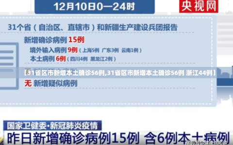 【31省区市新增本土确诊56例,31省区市新增本土确诊56例 浙江44例】