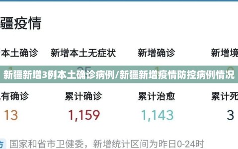新疆新增3例本土确诊病例/新疆新增疫情防控病例情况