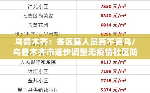乌鲁木齐：各区县人员暂不离乌/乌鲁木齐市逐步调整无疫情社区防控政策
