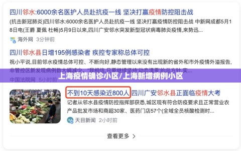 上海疫情确诊小区/上海新增病例小区