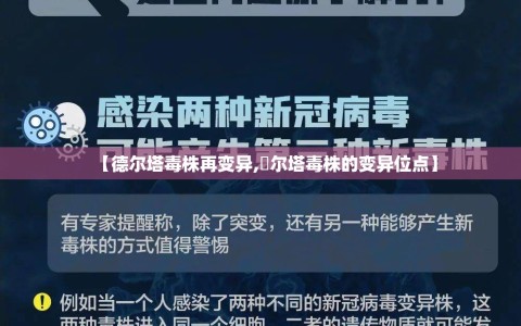 【德尔塔毒株再变异,徳尔塔毒株的变异位点】