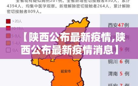 【陕西公布最新疫情,陕西公布最新疫情消息】