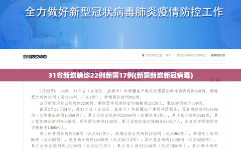 31省新增确诊22例新疆17例(新疆新增新冠病毒)