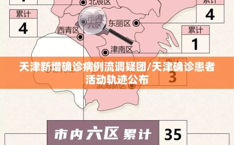 天津新增确诊病例流调疑团/天津确诊患者活动轨迹公布