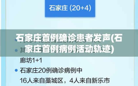 石家庄首例确诊患者发声(石家庄首例病例活动轨迹)