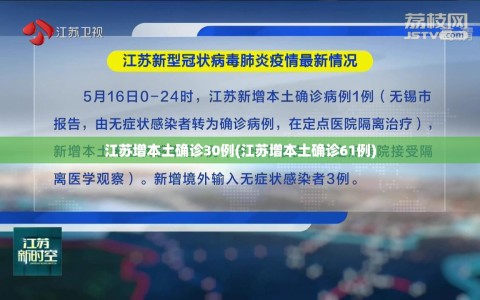 江苏增本土确诊30例(江苏增本土确诊61例)