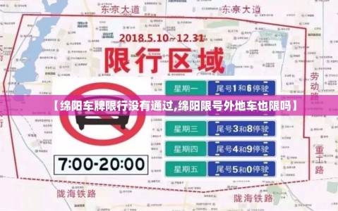 【绵阳车牌限行没有通过,绵阳限号外地车也限吗】