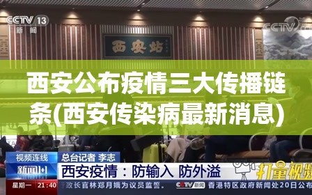 西安公布疫情三大传播链条(西安传染病最新消息)