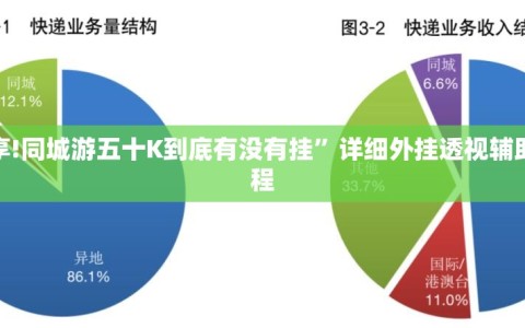 使用分享!同城游五十K到底有没有挂”详细外挂透视辅助软件教程