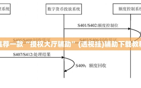 推荐一款“授权大厅辅助”(透视挂)辅助下载教程
