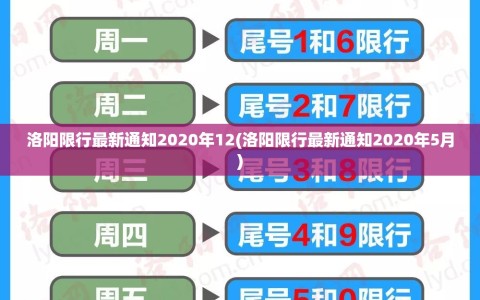 洛阳限行最新通知2020年12(洛阳限行最新通知2020年5月)