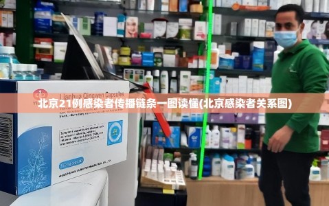 北京21例感染者传播链条一图读懂(北京感染者关系图)
