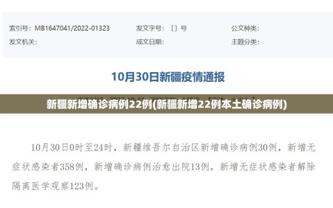 新疆新增确诊病例22例(新疆新增22例本土确诊病例)