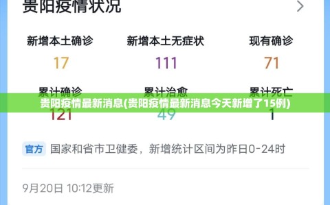 贵阳疫情最新消息(贵阳疫情最新消息今天新增了15例)