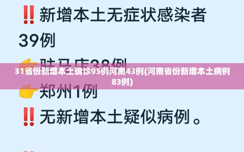 31省份新增本土确诊95例河南43例(河南省份新增本土病例83例)
