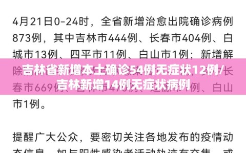 吉林省新增本土确诊54例无症状12例/吉林新增14例无症状病例