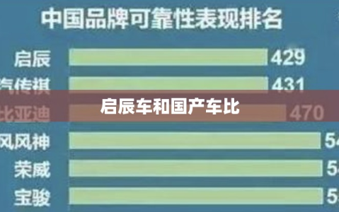 启辰车和国产车比
