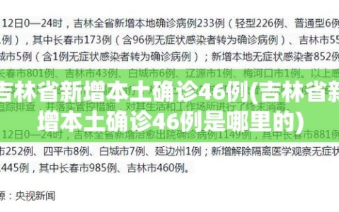 吉林省新增本土确诊46例(吉林省新增本土确诊46例是哪里的)