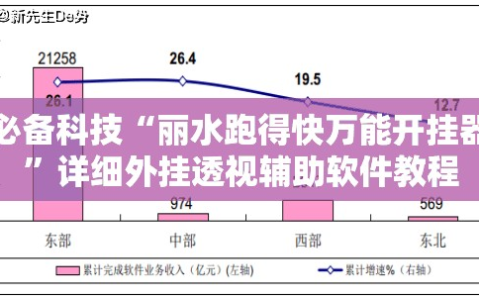必备科技“丽水跑得快万能开挂器”详细外挂透视辅助软件教程