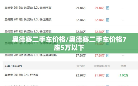 奥德赛二手车价格/奥德赛二手车价格7座5万以下