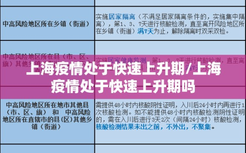 上海疫情处于快速上升期/上海疫情处于快速上升期吗