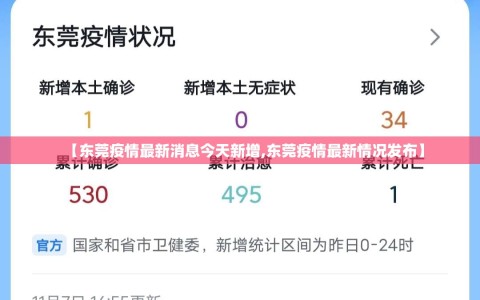【东莞疫情最新消息今天新增,东莞疫情最新情况发布】