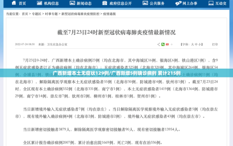 广西新增本土无症状129例/广西新增5例确诊病例 累计215例