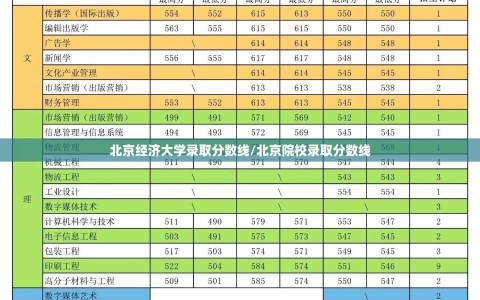 北京经济大学录取分数线/北京院校录取分数线