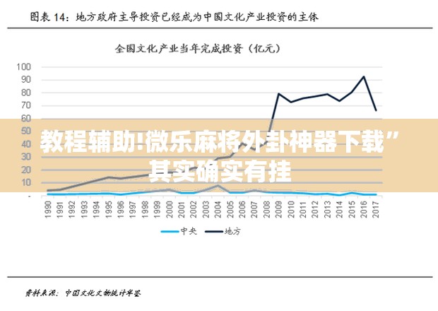 教程辅助!微乐麻将外卦神器下载”其实确实有挂