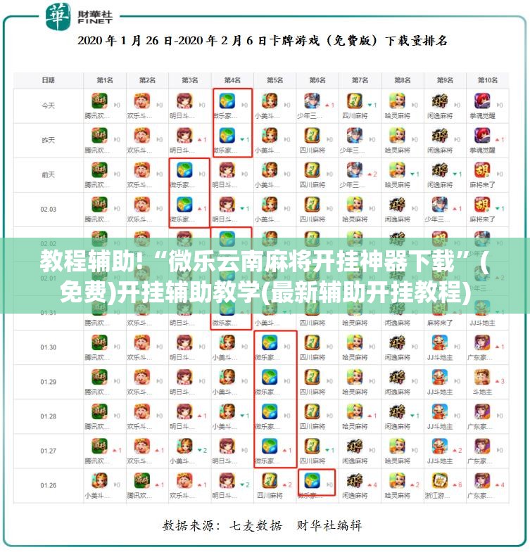 教程辅助!“微乐云南麻将开挂神器下载”(免费)开挂辅助教学(最新辅助开挂教程)