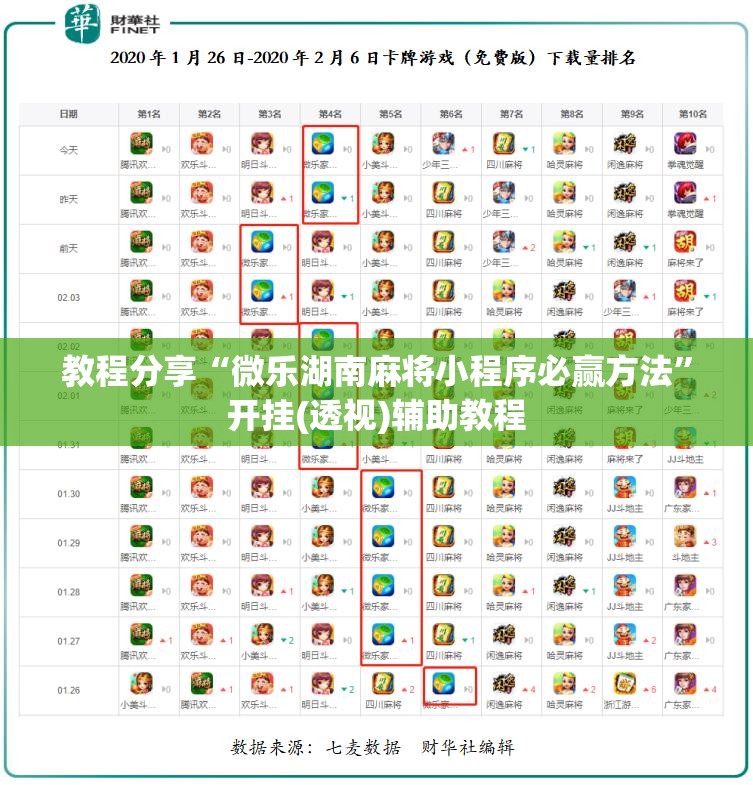 教程分享“微乐湖南麻将小程序必赢方法	”开挂(透视)辅助教程