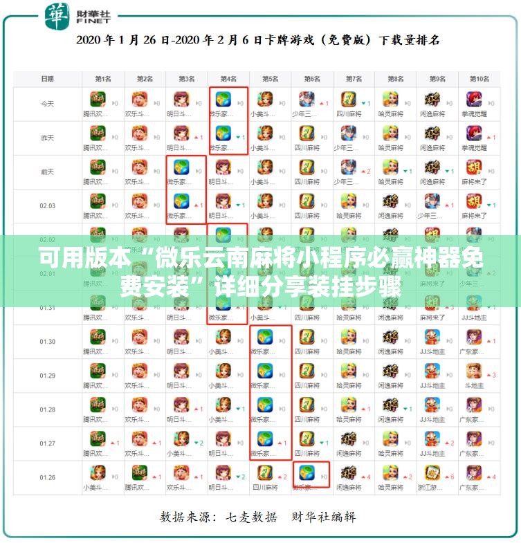 可用版本“微乐云南麻将小程序必赢神器免费安装”详细分享装挂步骤