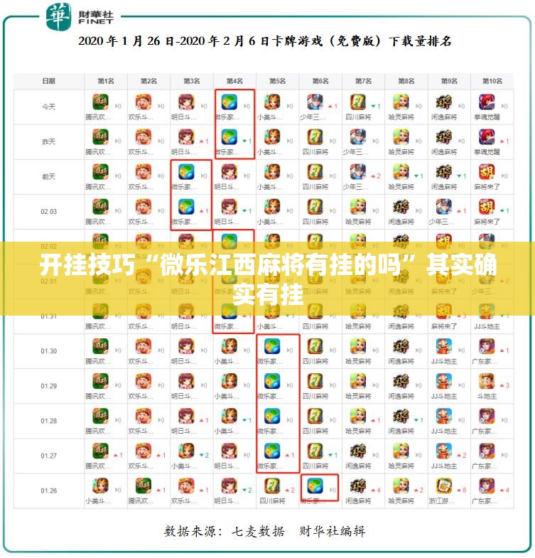 开挂技巧“微乐江西麻将有挂的吗	”其实确实有挂