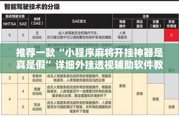 推荐一款“小程序麻将开挂神器是真是假	”详细外挂透视辅助软件教程