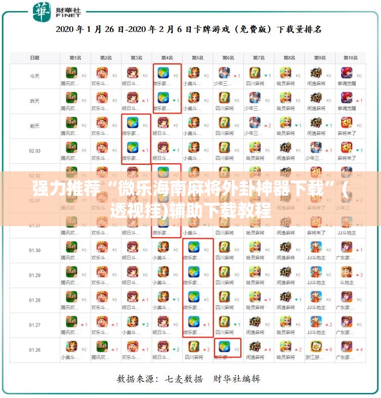 强力推荐“微乐海南麻将外卦神器下载”(透视挂)辅助下载教程