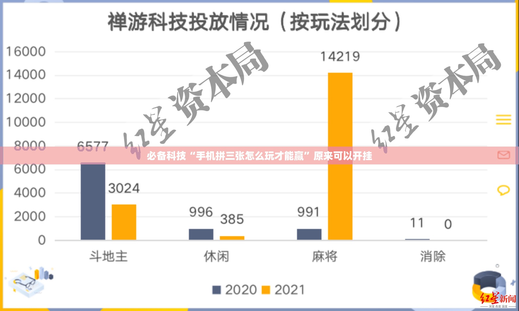 必备科技“手机拼三张怎么玩才能赢”原来可以开挂