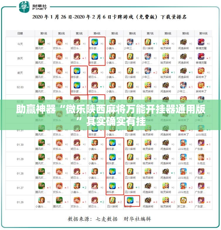 助赢神器“微乐陕西麻将万能开挂器通用版”其实确实有挂