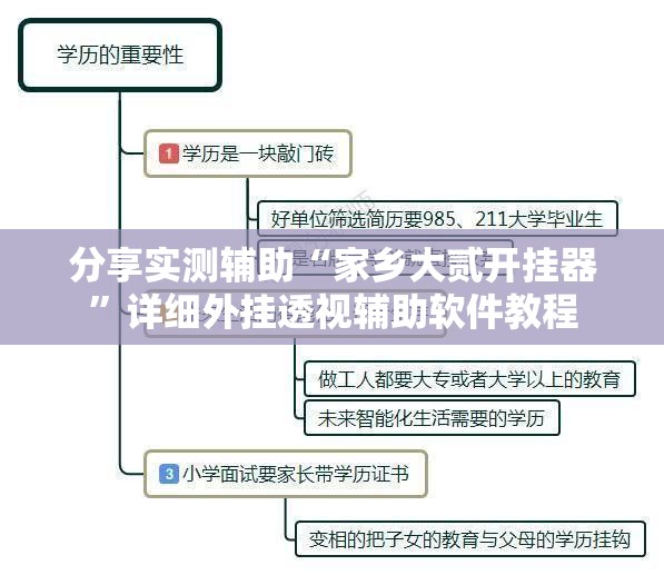 分享实测辅助“家乡大贰开挂器	”详细外挂透视辅助软件教程