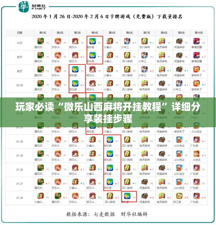 玩家必读“微乐山西麻将开挂教程	”详细分享装挂步骤