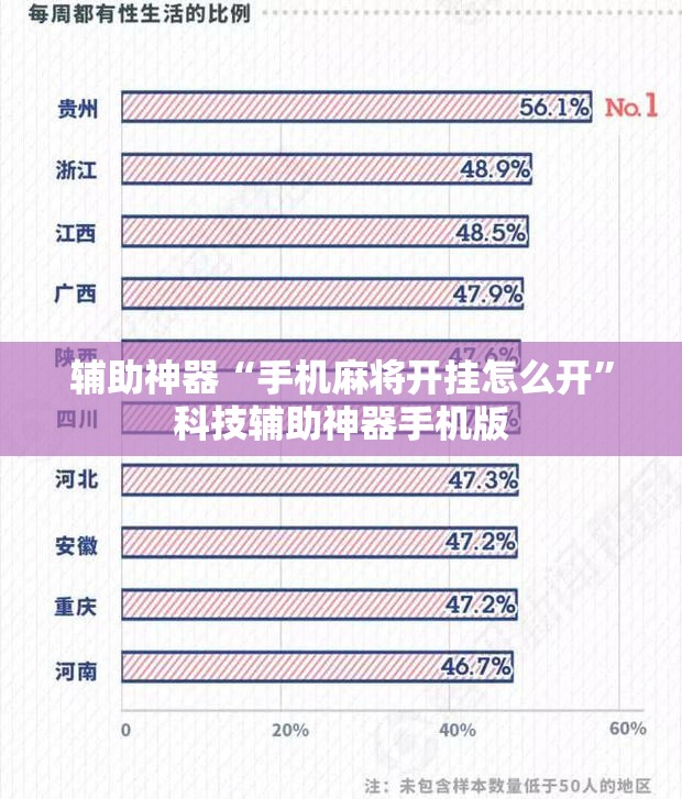 辅助神器“手机麻将开挂怎么开”科技辅助神器手机版