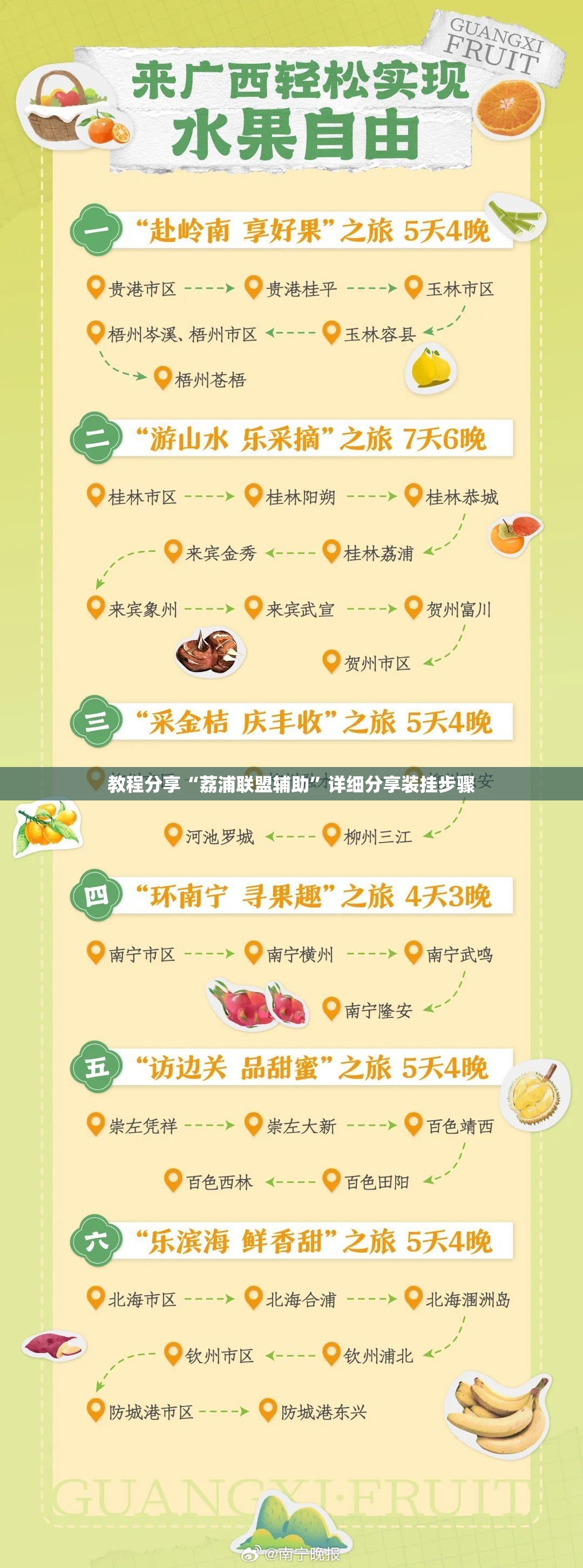 教程分享“荔浦联盟辅助”详细分享装挂步骤