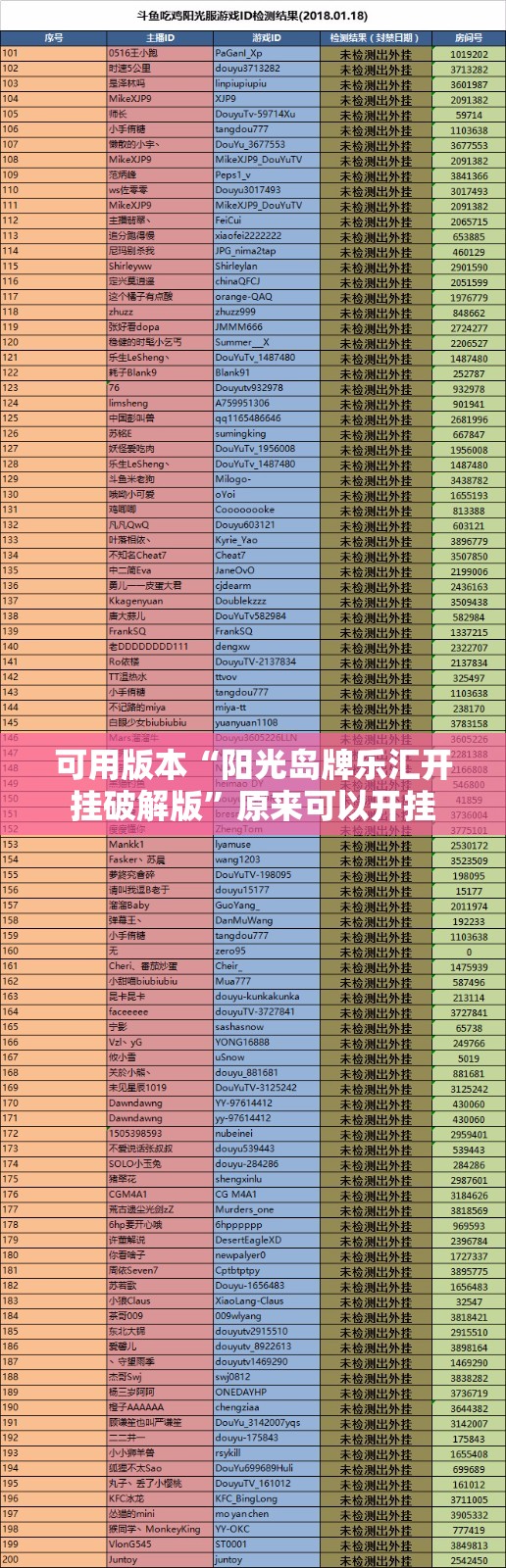 可用版本“阳光岛牌乐汇开挂破解版”原来可以开挂