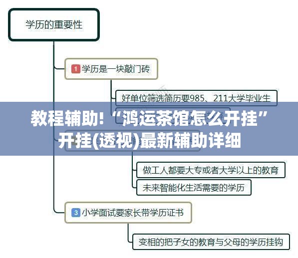 教程辅助!“鸿运茶馆怎么开挂”开挂(透视)最新辅助详细
